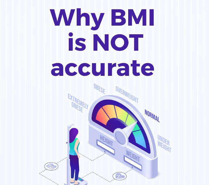Why BMI Isn’t Accurate And Unreliable